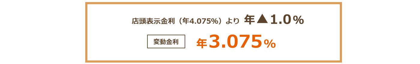 子育て応援金利プラン：店頭表示金利（年4.075％）より年▲1.0％＜変動金利＞年3.075％