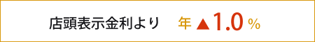 店頭表示金利より年△1.0%