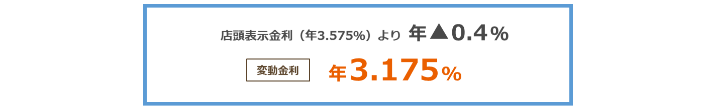 店頭表示金利（年3.575％）より年0.4％引き下げ ＜変動金利＞年3.175％