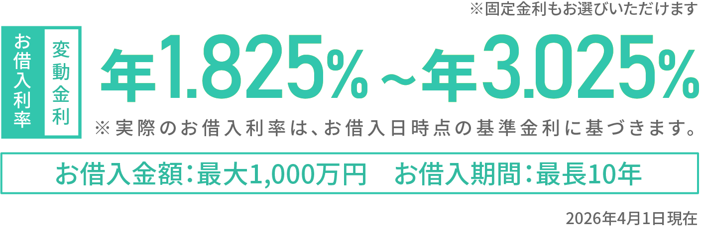 お借入利率/変動金利 年1.825%〜年3.025% お借入金額：最大1,000万円 お借入期間：最長10年