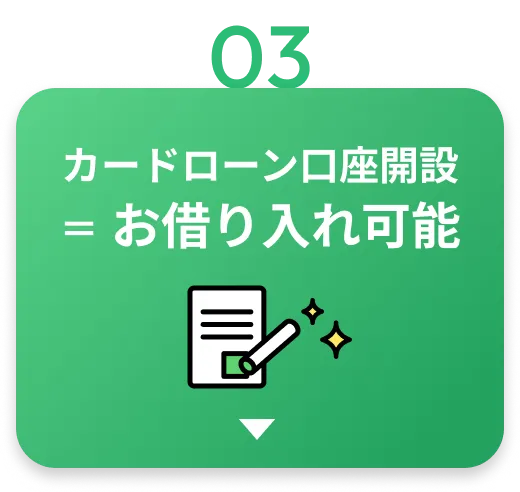 カードローン口座開設＝お借り入れ可能
