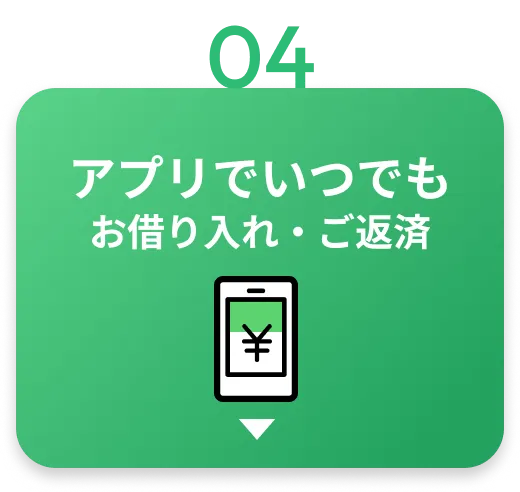 アプリでいつでもお借り入れ・ご返済