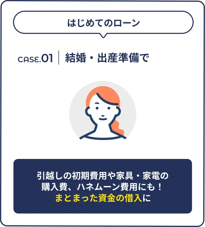 引越しの初期費用や家具・家電の購入費、ハネムーン費用にも！まとまった資金の借入に