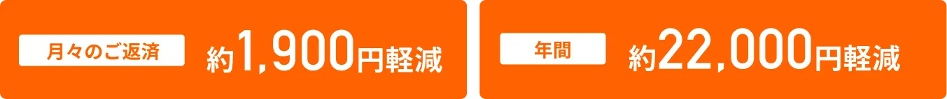 こんなにおトクに！