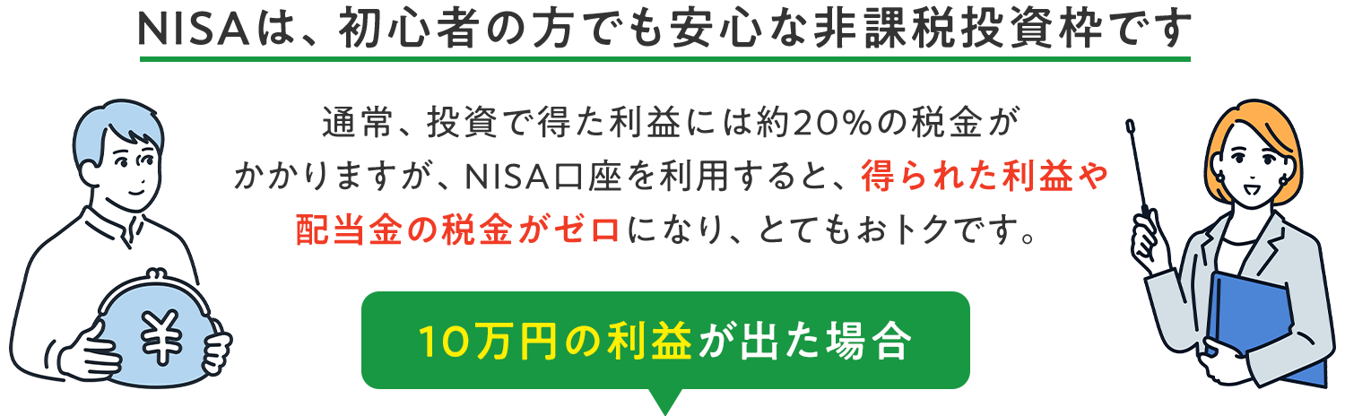 NISAは、初心者の方でも安心な非課税投資枠です 通常、投資で得た利益には約20%の税金が かかりますが、NISA口座を利用すると、得られた利益や 配当金の税金がゼロになり、とてもおトクです。 10万円の利益が出た場合