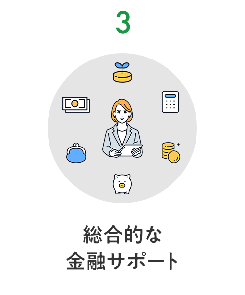 3 総合的な 金融サポート