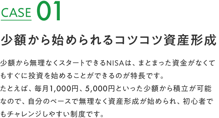 CASE 01 少額から始められるコツコツ資産形成 少額から無理なくスタートできるNISAは、まとまった資金がなくてもすぐに投資を始めることができるのが特長です。たとえば、毎月1,000円、5,000円といった少額から積立が可能なので、自分のペースで無理なく資産形成が始められ、初心者でもチャレンジしやすい制度です。