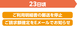 23日頃「ご利用明細の郵送を停止」「ご請求確定をEメールでお知らせ」