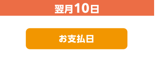 翌月10日 「お支払日」