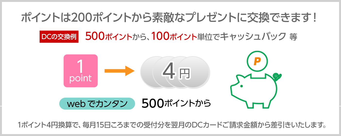 ポイントは200ポイントから素敵なプレゼントに交換できます！DCの交換例：500から、100ポイント単位でキャッシュバック等。1ポイント4円康さんで、毎月15日ころまｄねお受付分を翌月のDCカードご請求金額から差引きいたします。