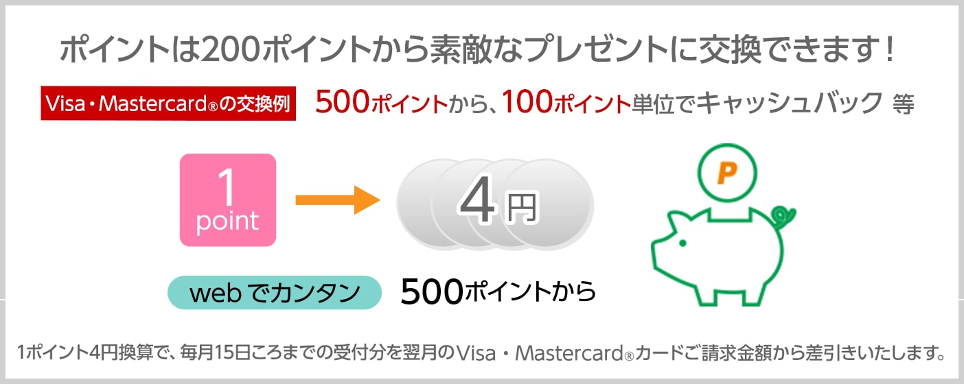 ポイントは200ポイントから素敵なプレゼントに交換できます！Visa・Mastercard®の交換例：500から、100ポイント単位でキャッシュバック等。1ポイント4円康さんで、毎月15日ころまでの受付分を翌月のVisa・Mastercard®カードご請求金額から差引きいたします。