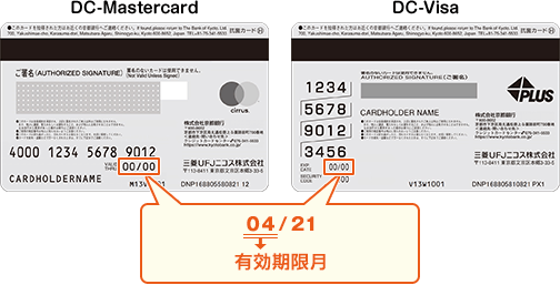 京都カードネオ（DC）ではカード裏面に有効期限月が掲載されています