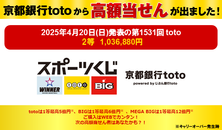 京都銀行totoから高額当せんが出ました！　2025年4月20日（日）発表の第1531回toto 2等1,036,880円　totoは1等最高5億円※、BIGは1等最高6億円※ 、MEGA BIGは1等最高12億円※ ご購入はWEBでカンタン！ 次の高額当せん者はあなたかも？！　※キャリーオーバー発生時