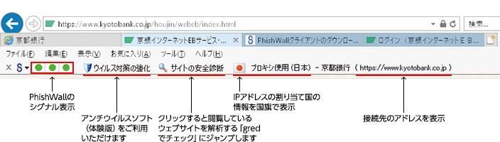 Phishwallプレミアム 便利なサービス 京都銀行