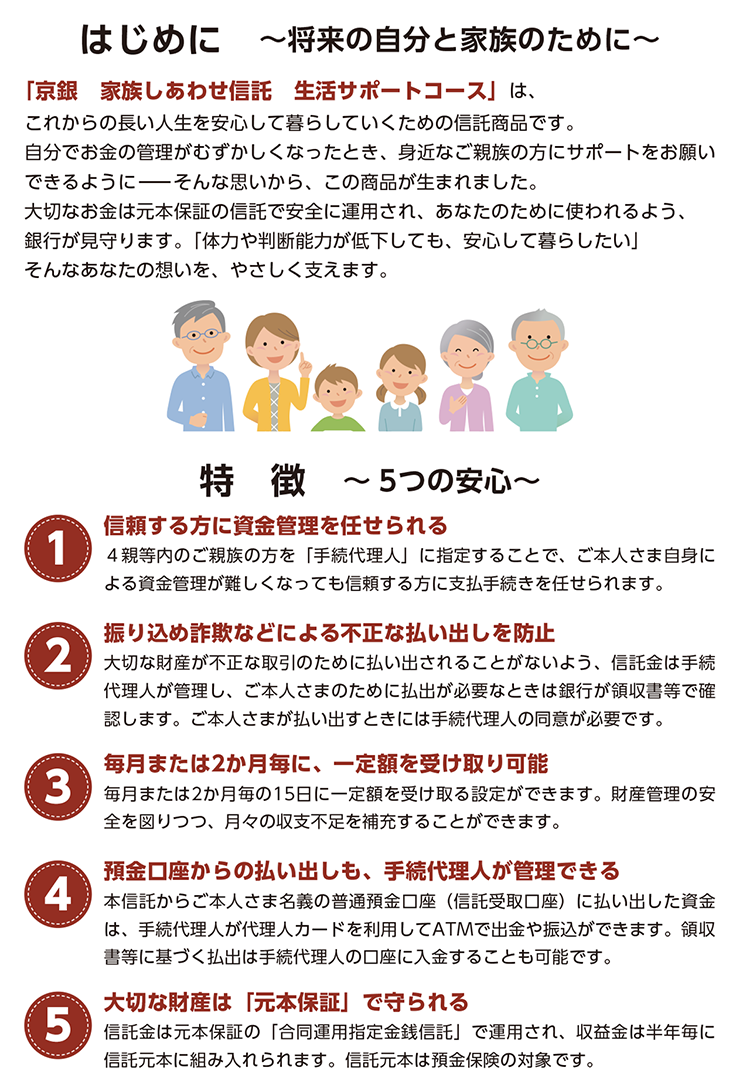 「京銀 家族しあわせ信託 生活サポートコース」は、これからの長い人生を安心して暮らしていくための信託商品です。自分でお金の管理がむずかしくなったとき、身近なご親族の方にサポートをお願いできるようにーそんな思いから、この商品が生まれました。大切なお金は元本保証の信託で安全に運用され、あなたのために使われるよう、銀行が見守ります。「体力や判断能力が低下しても、安心して暮らしたい」そんなあなたの想いを、やさしく支えます。