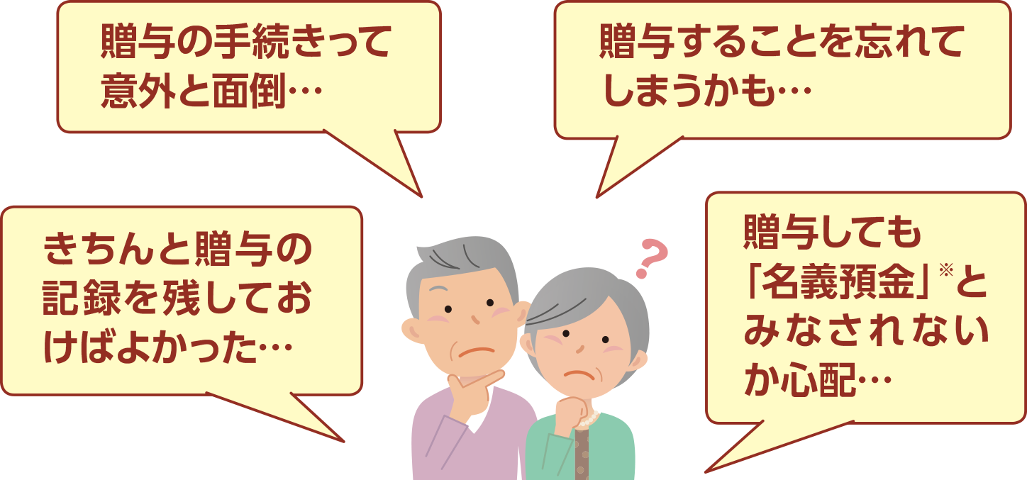 贈与の手続きって意外と面倒・・・贈与することを忘れてしまうかも・・・きちんと贈与の記録を残しておけばよかった・・・贈与しても「名義預金」※とみなされないか心配・・・