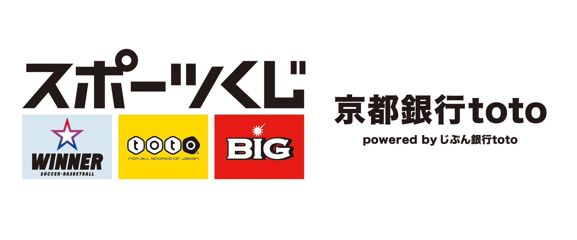  スポーツくじ　WINNER　toto　BIG　京都銀行toto　powered by じぶん銀行toto