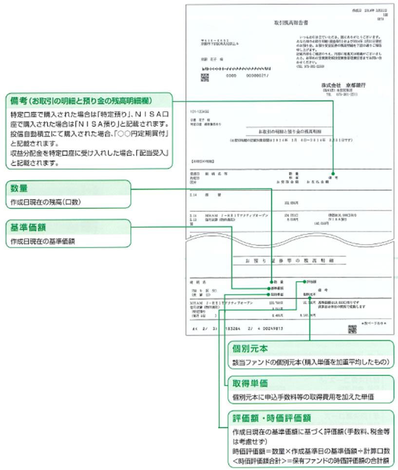 取引残高報告書