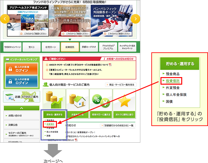 「貯める・運用する」の「投資信託」をクリック