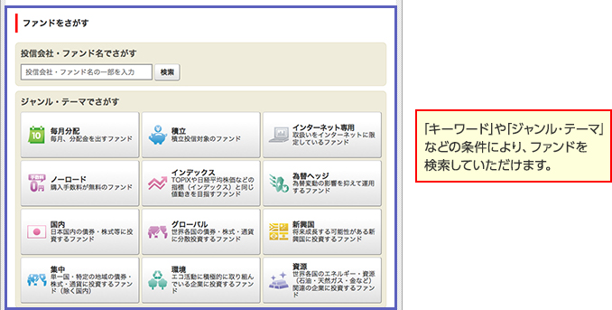 「キーワード」や「ジャンル・テーマ」などの条件により、ファンドを検索していただけます。