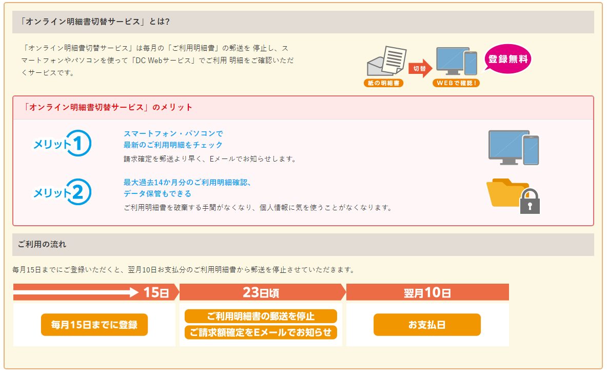 オンライン明細書切替サービスの説明です