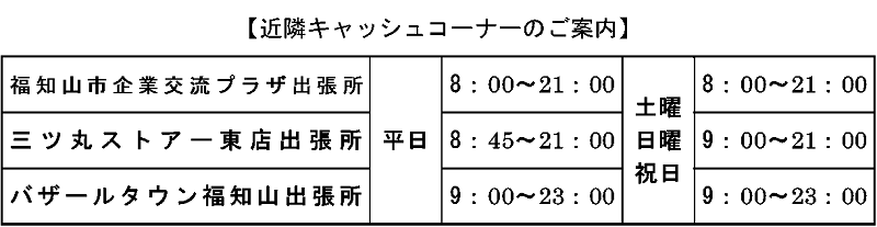 近隣キャッシュコーナーのご案内