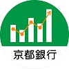 京銀マーケットウォッチLINE公式アカウント
